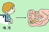 如何辨别婴幼儿腹泻的真假？日常如何预防腹泻？