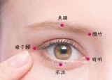 护眼穴位有哪些  中医按摩可以很好的保护眼睛